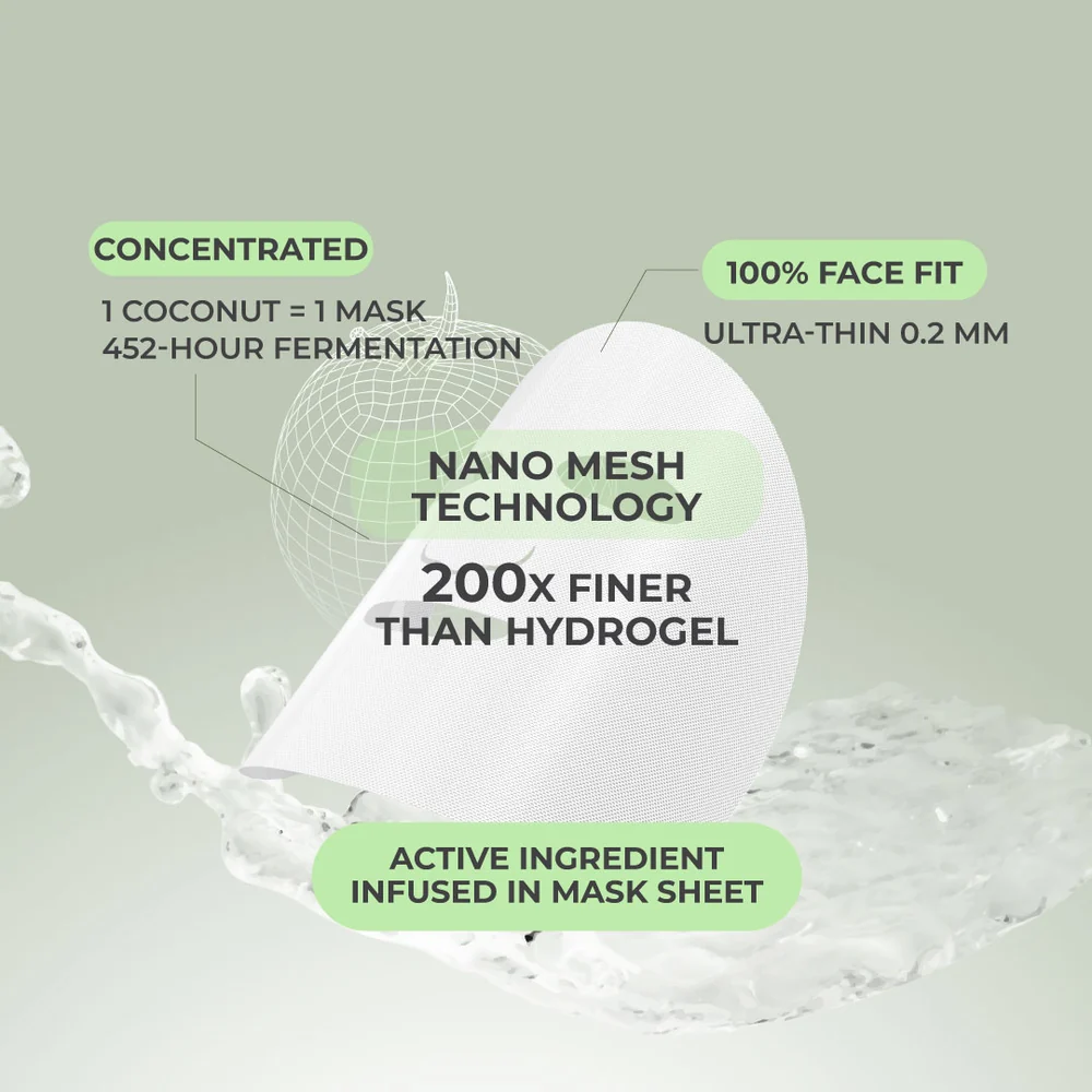 A white face mask is shown on a pale green background with text callouts describing its features, including concentrated treatment, 100% face fit, nano mesh technology, and active ingredient infusion. Water splash graphics appear around the mask.