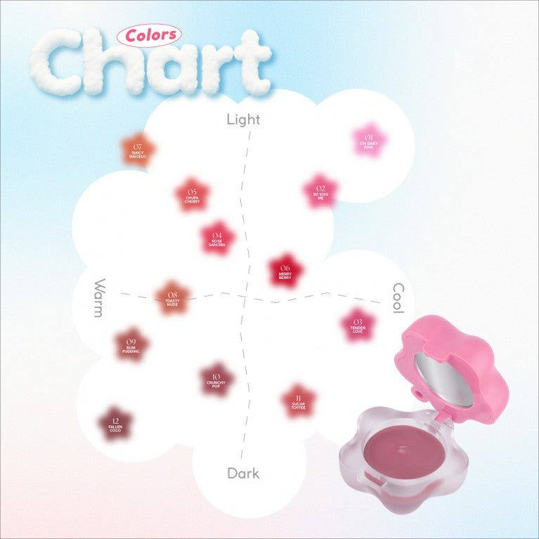 Lipit Cloudy Lip & Cheek Bare Mousse Chupa Cherry