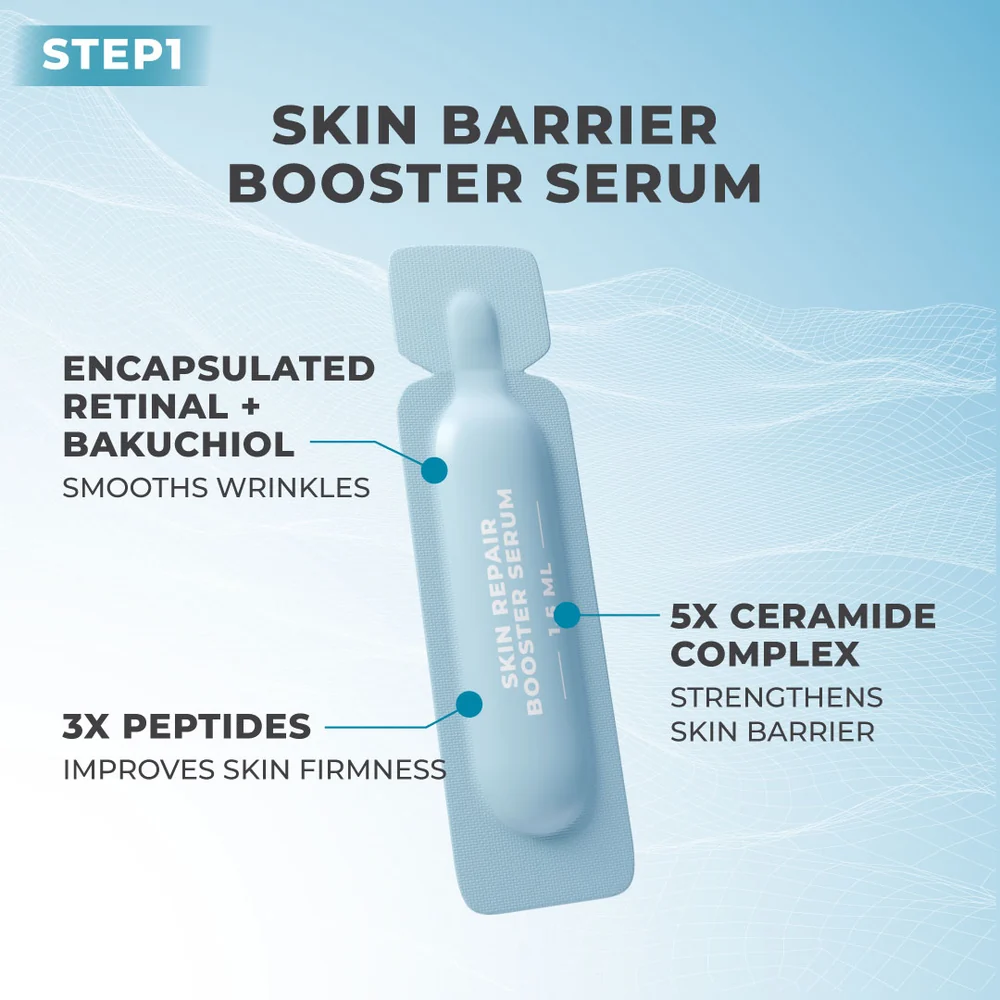 Her Hyness Advanced Repair Instant Lift Coco Mask + Skin Repair Booster Serum Set