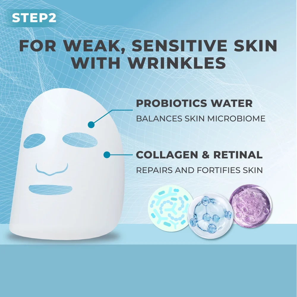 Her Hyness Advanced Repair Instant Lift Coco Mask + Skin Repair Booster Serum Set