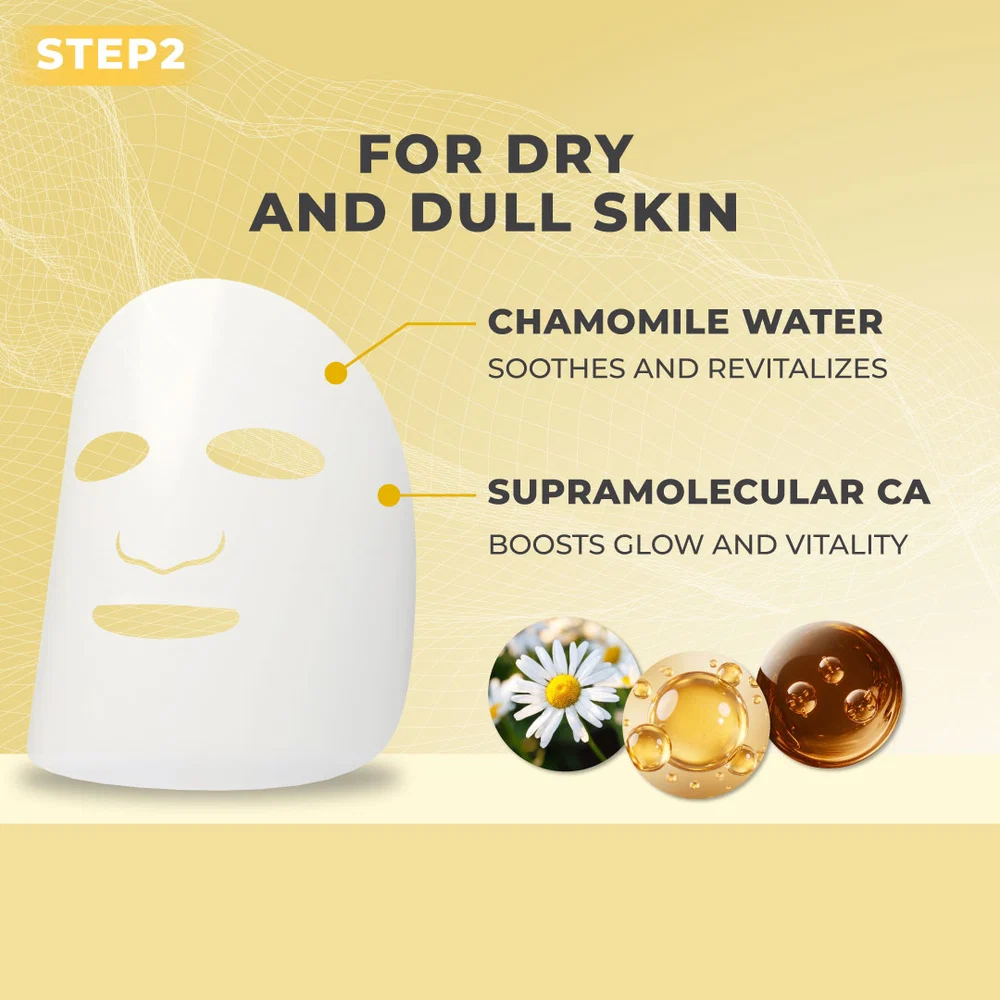 Her Hyness Advanced Glow Instant Lift Coco Mask + Glow Booster Serum Set